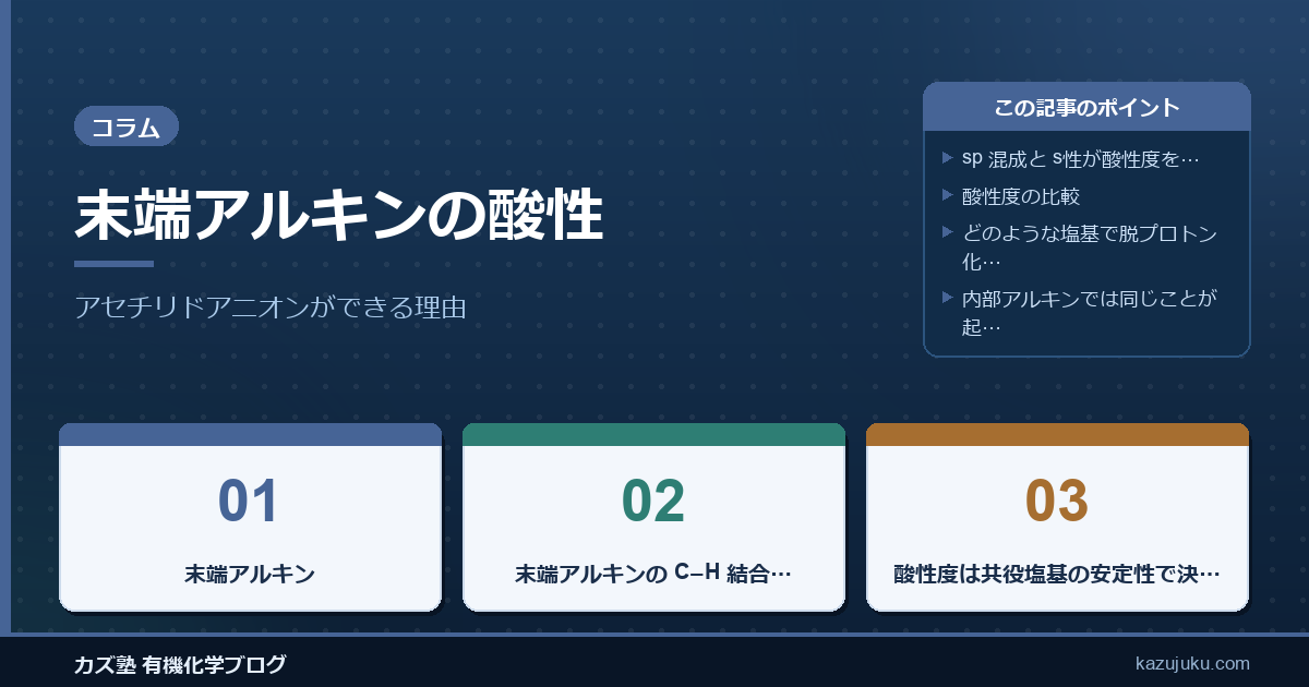 末端アルキンの酸性：アセチリドアニオンができる理由