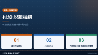 付加-脱離機構