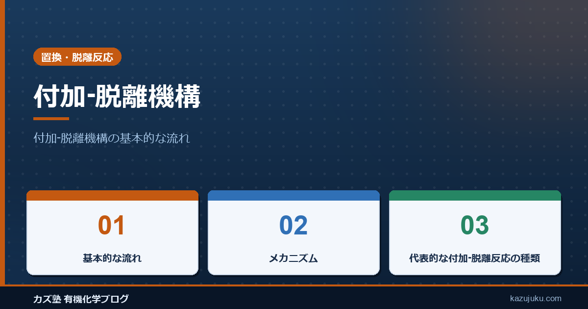 付加-脱離機構
