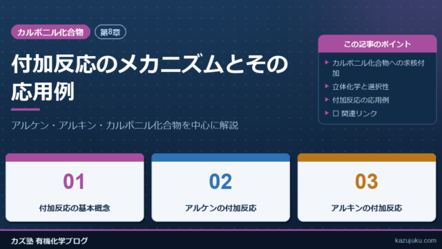【第8章】 付加反応のメカニズムとその応用例:アルケン・アルキン・カルボニル化合物を中心に解説