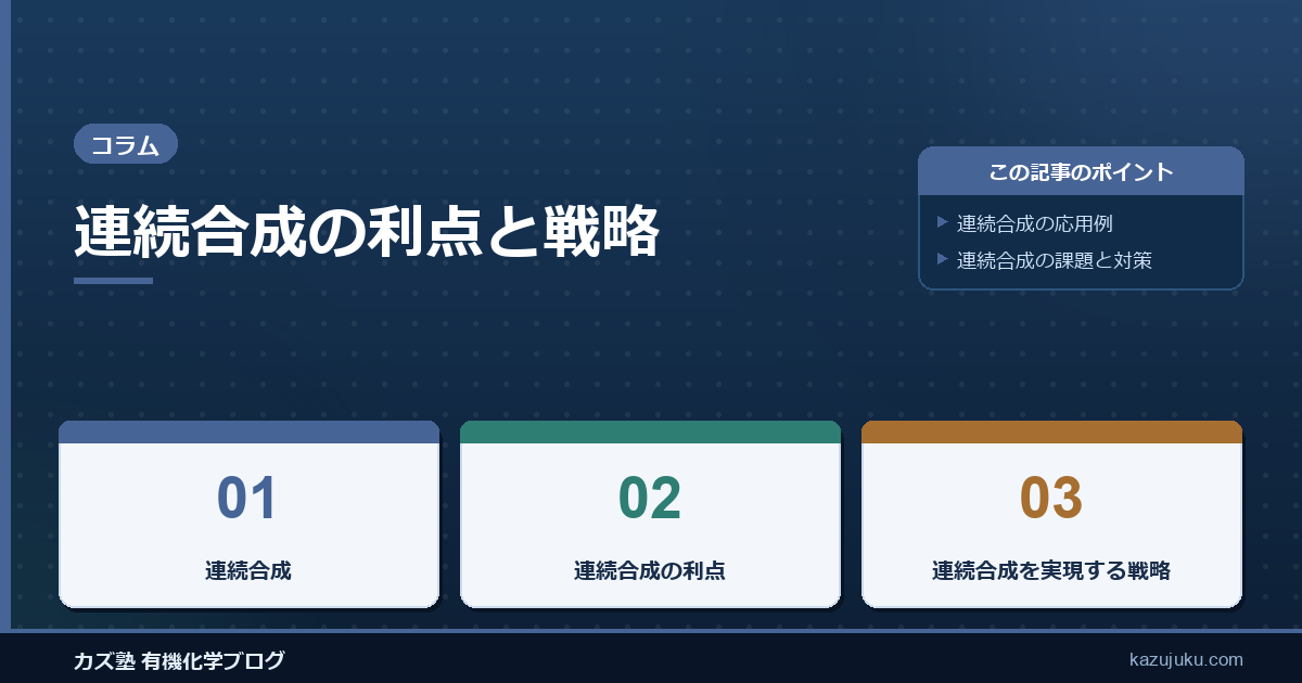 連続合成の利点と戦略