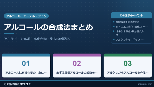 アルコールの合成法まとめ|アルケン・カルボニル化合物・Grignard反応をわかりやすく解説