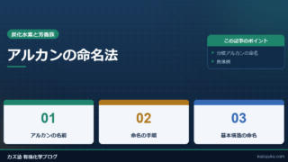 アルカンの命名法