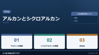 アルカンとシクロアルカン