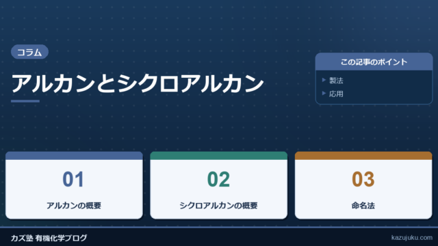 アルカンとシクロアルカン