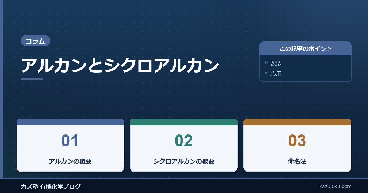 アルカンとシクロアルカン
