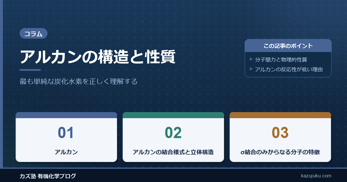 アルカンの構造と性質：最も単純な炭化水素を正しく理解する