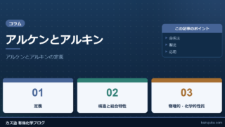 アルケンとアルキン