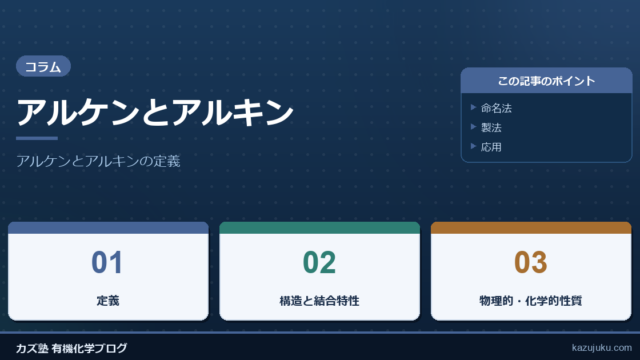 アルケンとアルキン