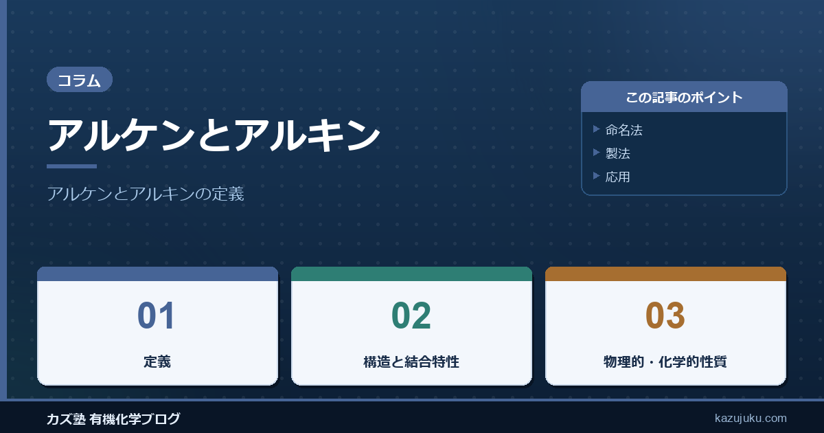 アルケンとアルキン