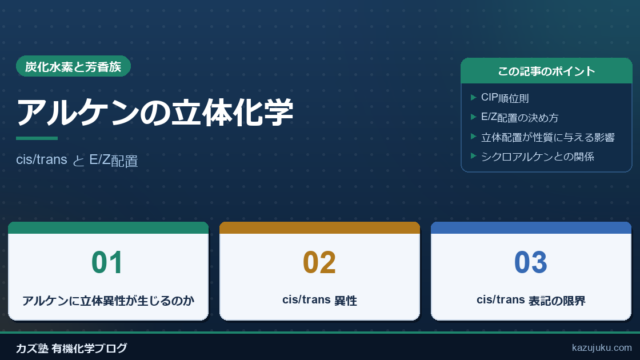 アルケンの立体化学：cis/trans と E/Z配置