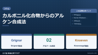カルボニル化合物からのアルケン合成法