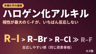 アルキルハライドとは：命名法と基本構造