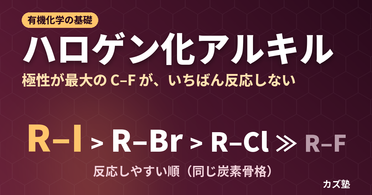 アルキルハライドとは：命名法と基本構造