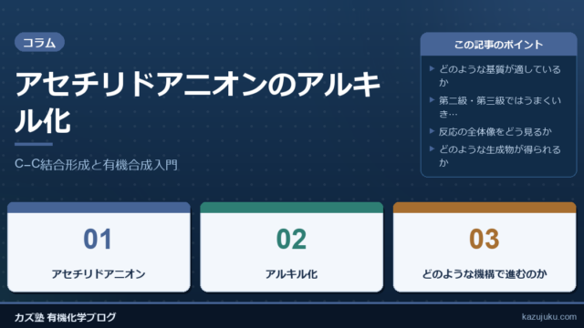 アセチリドアニオンのアルキル化：C–C結合形成と有機合成入門