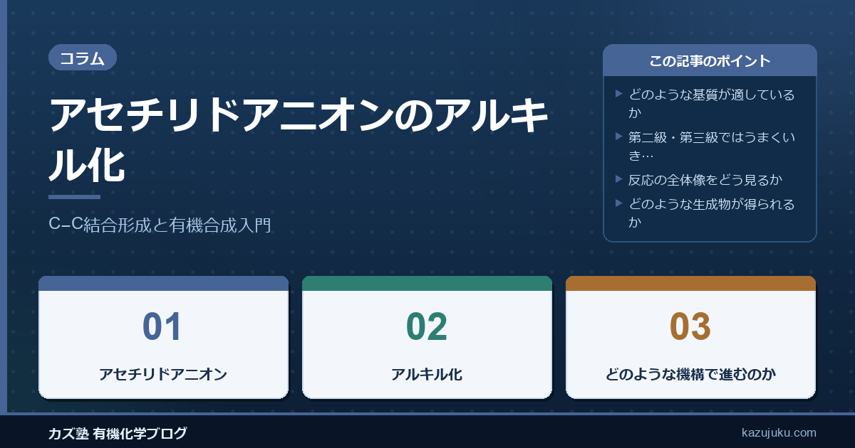 アセチリドアニオンのアルキル化：C–C結合形成と有機合成入門
