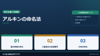 アルキンの命名法