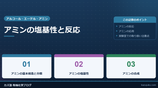 アミンの塩基性と反応