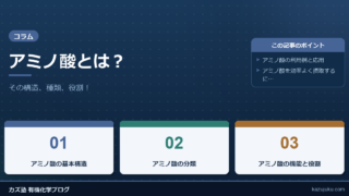 アミノ酸とは？その構造、種類、役割を徹底解説！