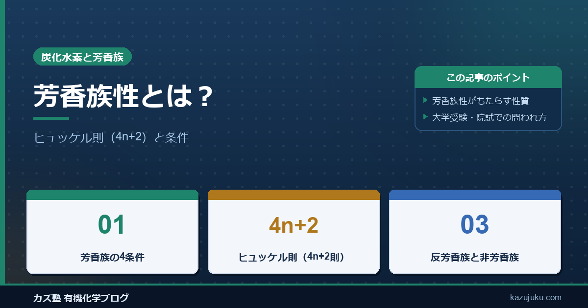 芳香族性とは？ヒュッケル則（4n+2）と条件を解説