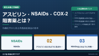 アスピリン・NSAIDs・COX-2阻害薬とは？有機化学から見る芳香族医薬品の基本