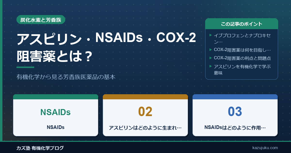 アスピリン・NSAIDs・COX-2阻害薬とは？有機化学から見る芳香族医薬品の基本