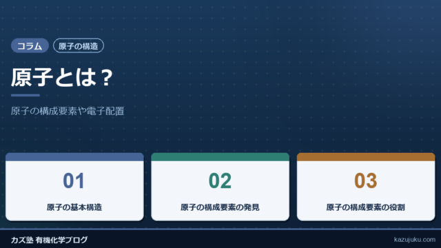 【原子の構造】原子とは？原子の構成要素や電子配置を解説