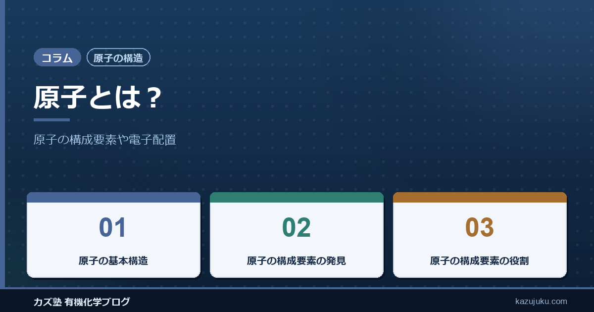 【原子の構造】原子とは？原子の構成要素や電子配置を解説