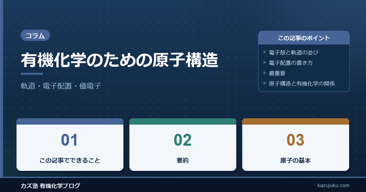 有機化学のための原子構造：軌道・電子配置・価電子を最短で理解する