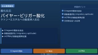 バイヤー・ビリガー酸化完全解説【Criegee中間体の機構・移動基選択性】