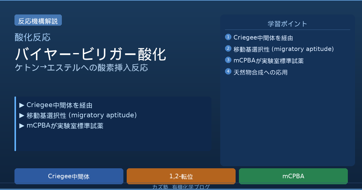 バイヤー・ビリガー酸化完全解説【Criegee中間体の機構・移動基選択性】