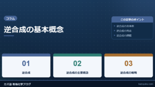 逆合成の基本概念