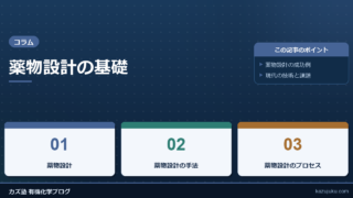 薬物設計の基礎