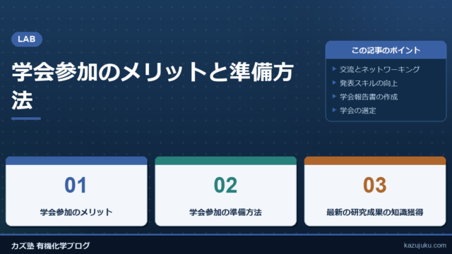 学会参加のメリットと準備方法