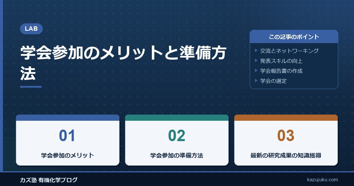 学会参加のメリットと準備方法