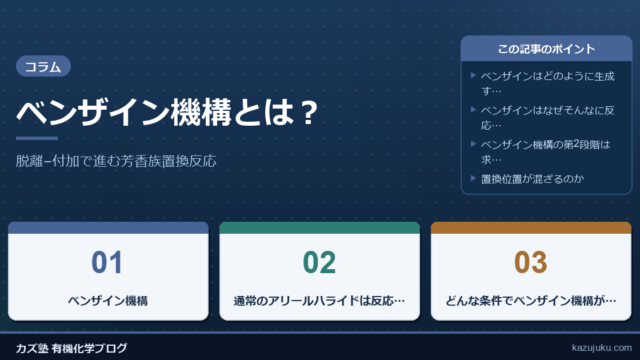 ベンザイン機構とは？脱離–付加で進む芳香族置換反応をわかりやすく解説