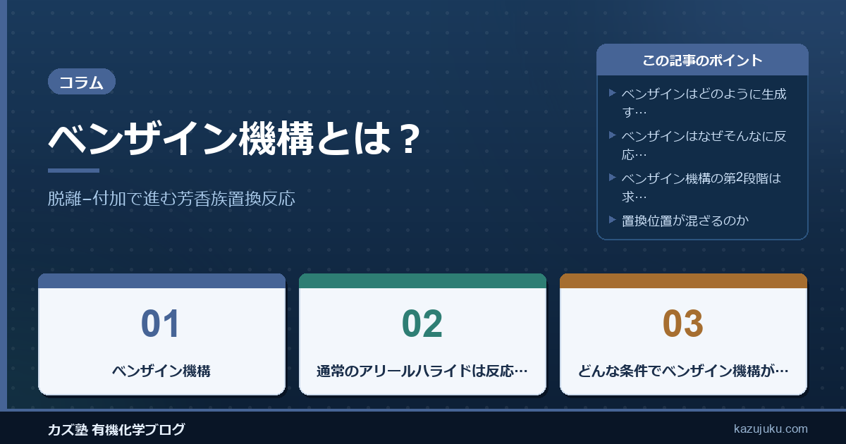 ベンザイン機構とは？脱離–付加で進む芳香族置換反応をわかりやすく解説