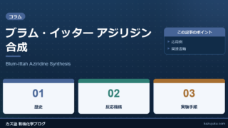 ブラム・イッター アジリジン合成【Blum-Ittah Aziridine Synthesis】
