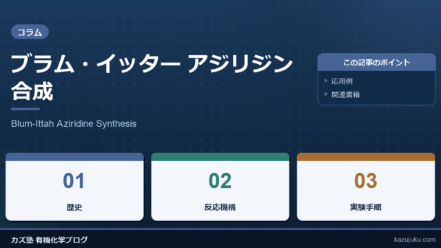 ブラム・イッター アジリジン合成【Blum-Ittah Aziridine Synthesis】