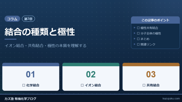【第3章】結合の種類と極性：イオン結合・共有結合・極性の本質を理解する