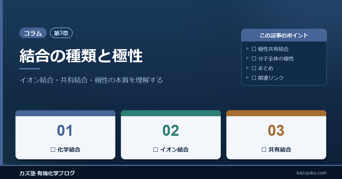 【第3章】結合の種類と極性：イオン結合・共有結合・極性の本質を理解する