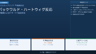 バックワルド・ハートウィグ反応完全解説【触媒サイクルと三浦アリール化】
