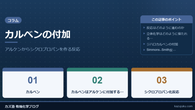 カルベンの付加：アルケンからシクロプロパンを作る反応