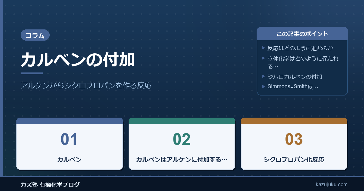 カルベンの付加：アルケンからシクロプロパンを作る反応
