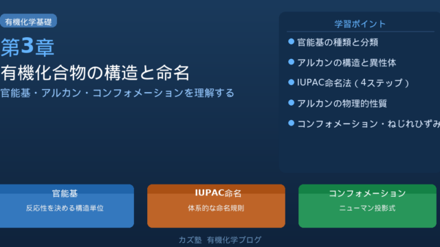 「アルカンと立体化学」完全解説｜官能基・IUPAC命名法・コンフォメーションを徹底比較