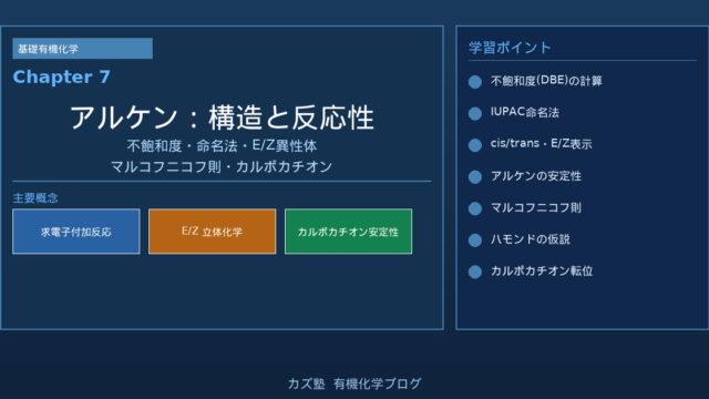 アルケンの構造と反応性｜不飽和度・E/Z表記とカルボカチオン安定性