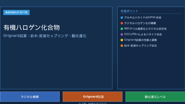 「有機ハロゲン化合物（オルガノハライド）」完全解説｜命名・ラジカルハロゲン化・NBS臭素化・Grignard試薬・有機金属カップリング・酸化還元を徹底解説