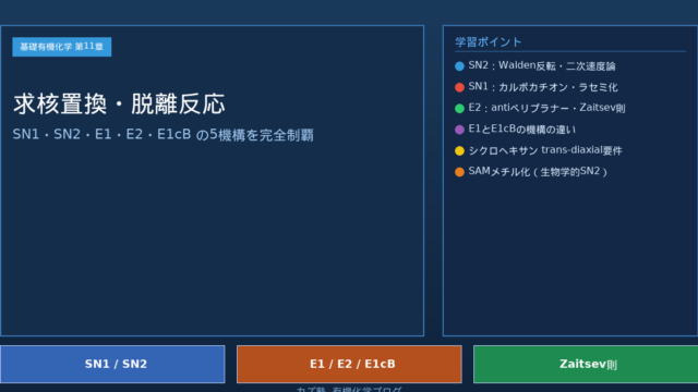 「アルキルハライドの反応：SN1・SN2・E1・E2・E1cB」完全解説｜求核置換と脱離反応の機構・立体化学