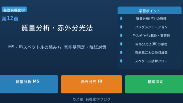 「質量分析・赤外分光法による構造決定」完全解説｜MS・IRスペクトルの読み方・官能基同定を徹底解説