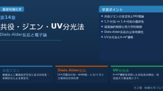 「共役化合物と紫外分光法」完全解説｜Diels-Alder反応・共役ジエンの安定性・UV分光法を徹底解説